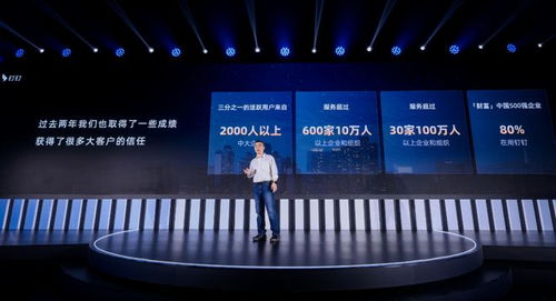 釘釘、飛書、企業微信的營收困境與突圍 企業咨詢服務的新機遇