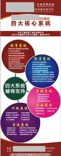 美容美發企業如何借力管理咨詢服務提升競爭力